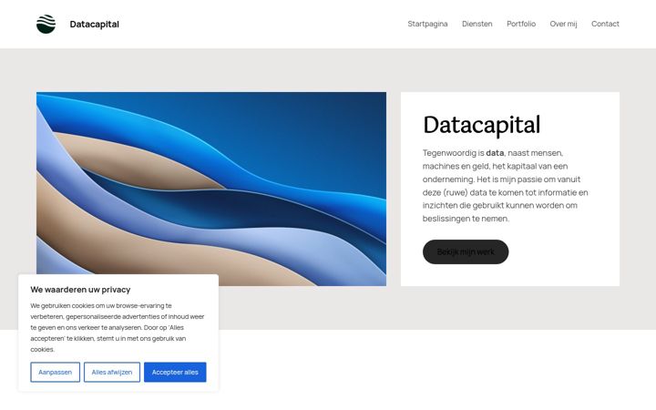 Ekrano kopija datacapital.nl