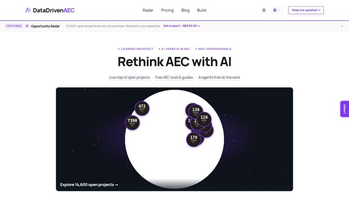 Screenshot of datadrivenaec.com