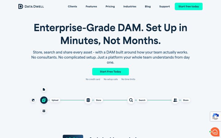 Screenshot of datadwell.com