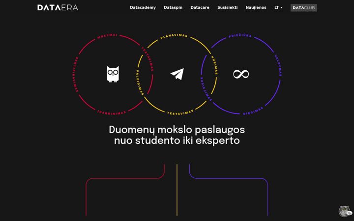 Capture d'écran de dataera.lt