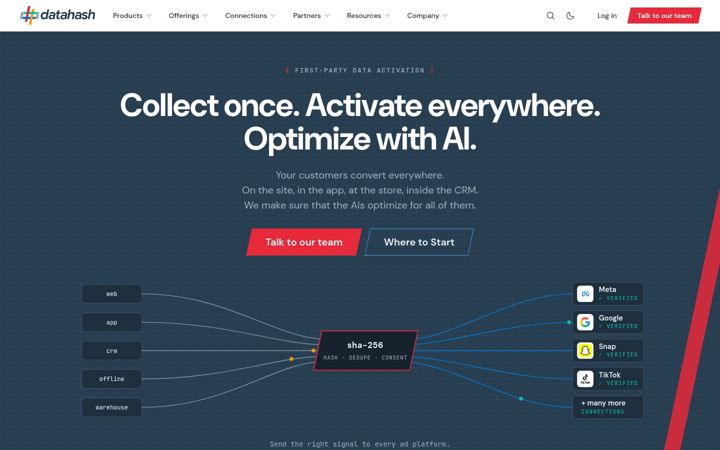 Screenshot of datahash.com