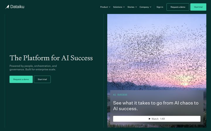 dataiku.com