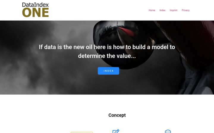 Screenshot of dataindexone.de