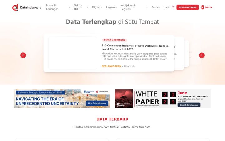 Képernyőkép: dataindonesia.id