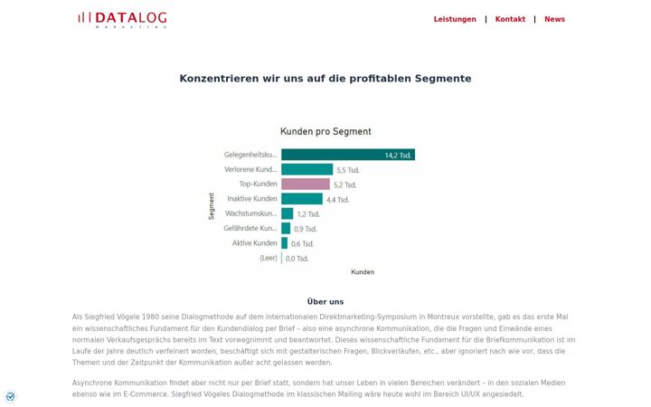 Screenshot of datalogmarketing.de
