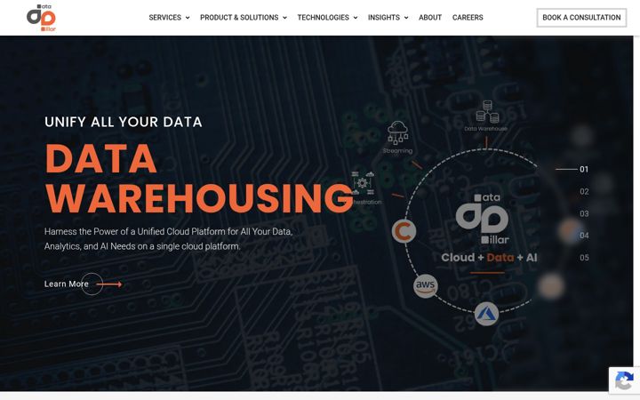 Screenshot di datapillar.ai