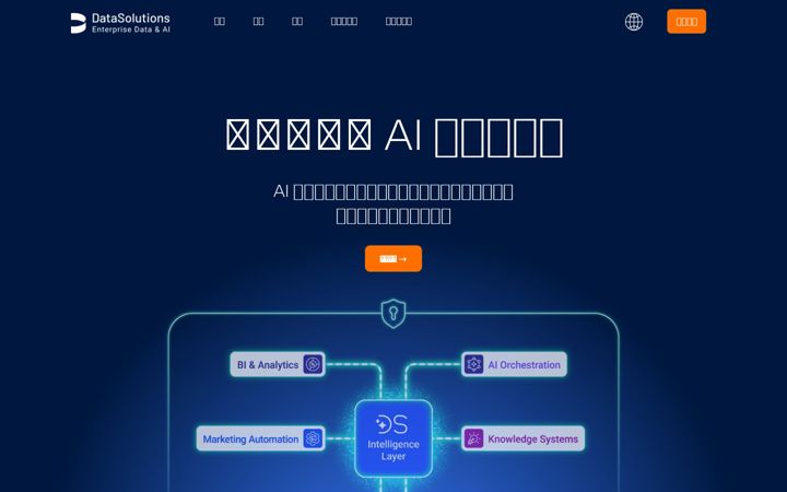 Screenshot of datasolutions.tw