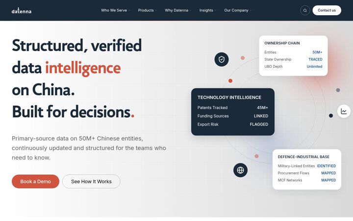 Screenshot of datenna.com