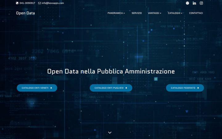 Zrzut ekranu dati-aperti.it
