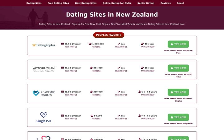 Screenshot of dating-sites-nz.com