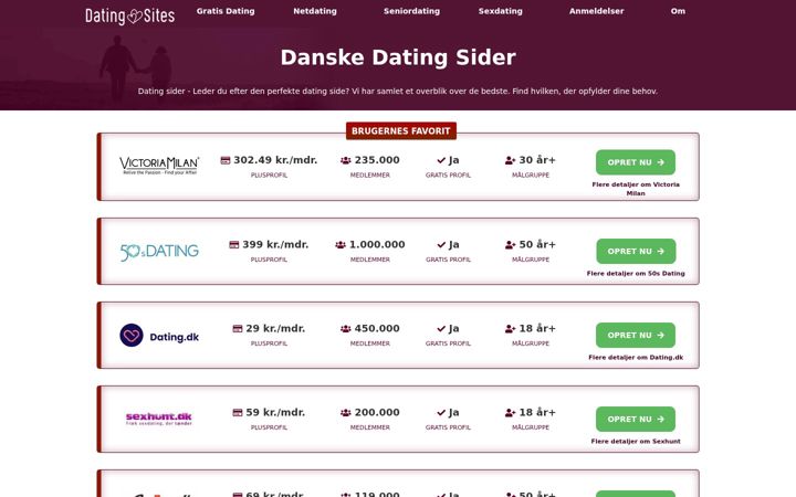 Screenshot of dating-sites.dk