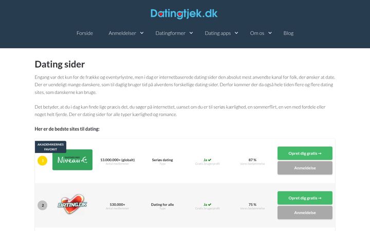 Screenshot of datingtjek.dk
