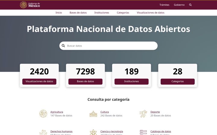 Skjámynd af datos.gob.mx