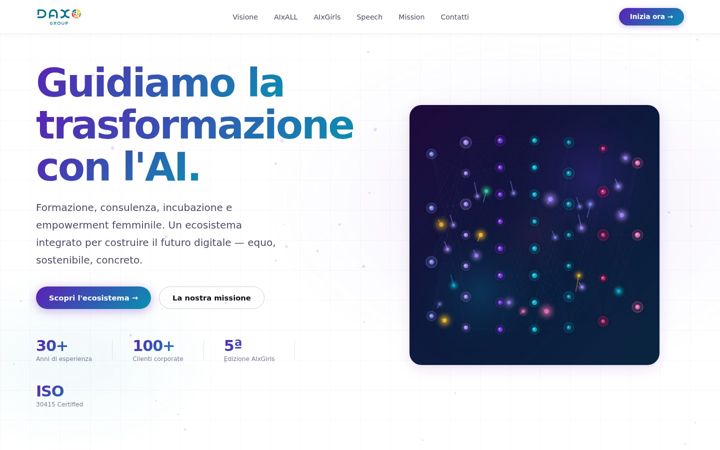 Screenshot of daxogroup.it