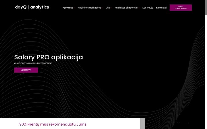 Screenshot of dayqanalytics.eu
