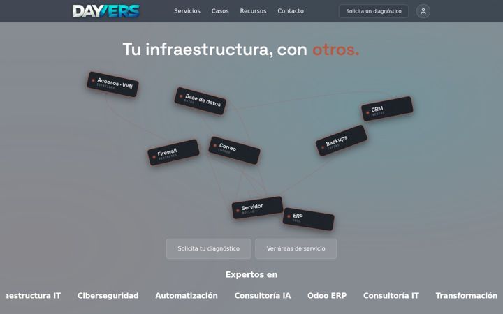 dayvers.com