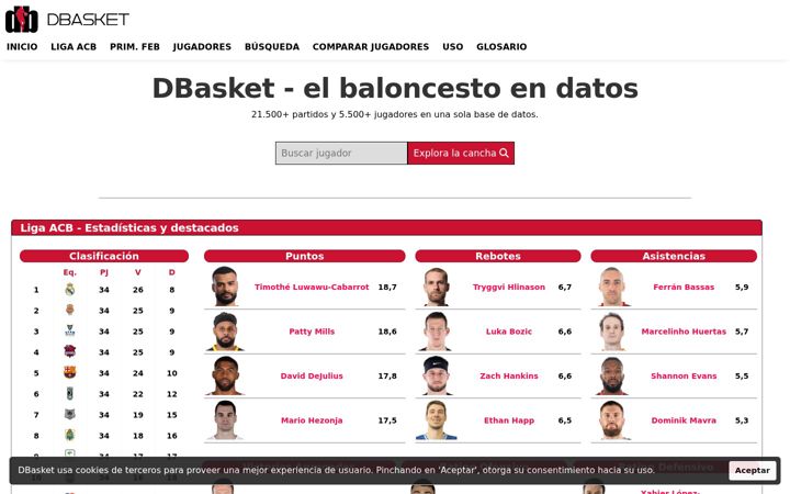 Captură de ecran a dbasket.net