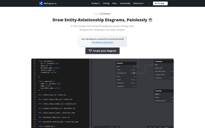 Skjermbilde av dbdiagram.io