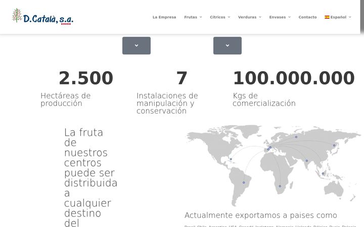 Screenshot of dcatala.com