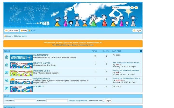 Screenshot of dearnetalk.co.uk