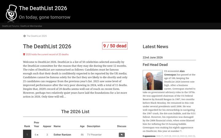 Screenshot of deathlist.net