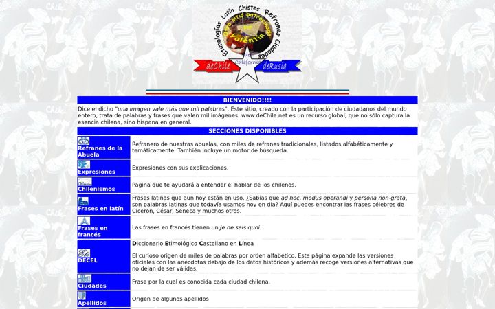 Screenshot of dechile.net