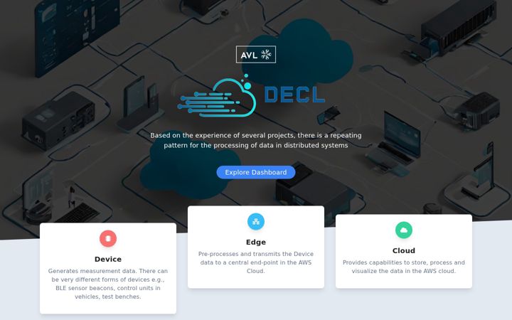 Screenshot of decl-avl.com