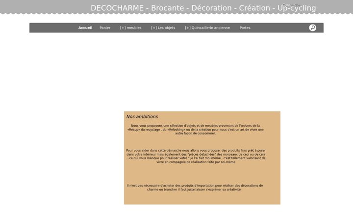 Zrzut ekranu decocharme.fr