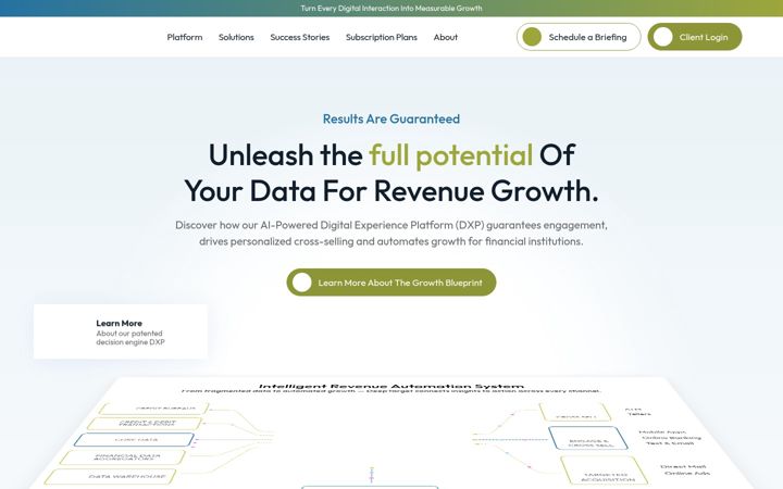 Screenshot of deeptarget.com