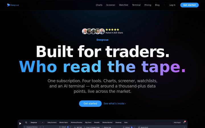 Screenshot of deepvue.com