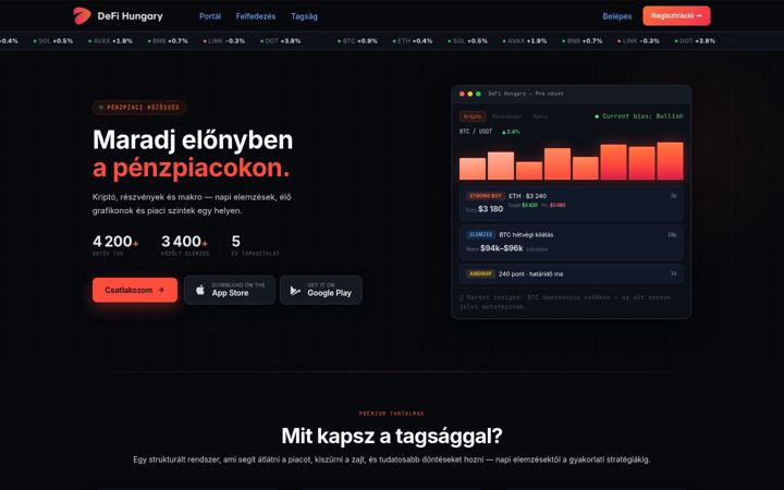 Screenshot of defihungary.com
