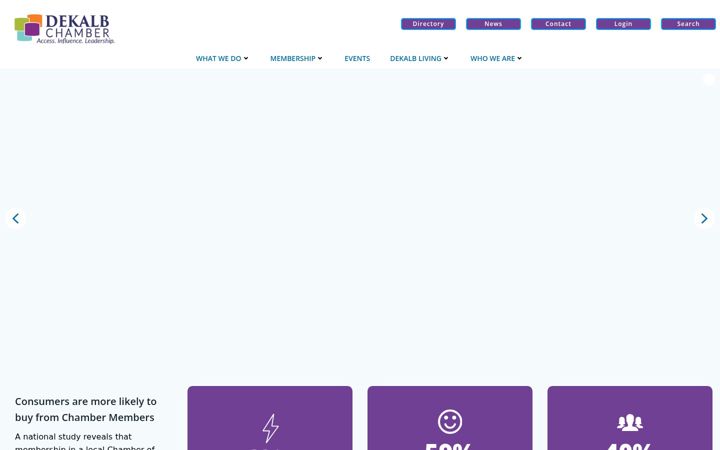 Screenshot ta' dekalbchamber.org