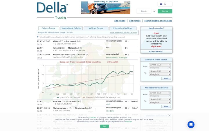 Screenshot of della.eu