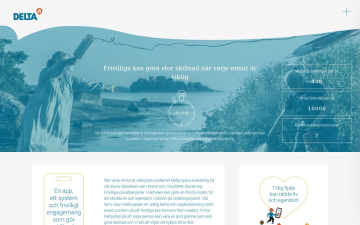 Screenshot of deltasverige.se