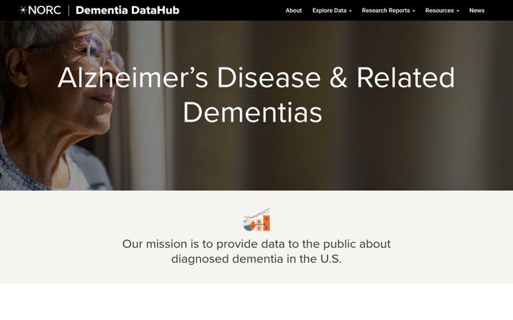 Screenshot of dementiadatahub.org