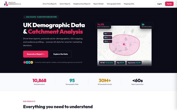 Ekrano kopija demographic-data.co.uk