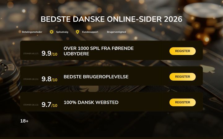 denmcasino.com