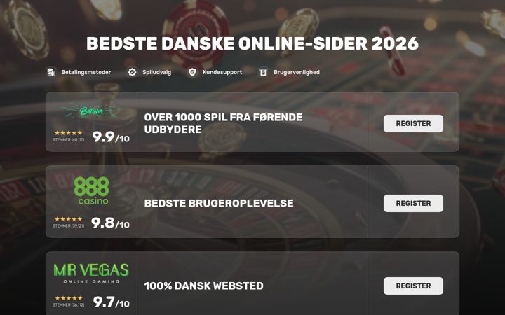 Screenshot of denmtopcasino.com