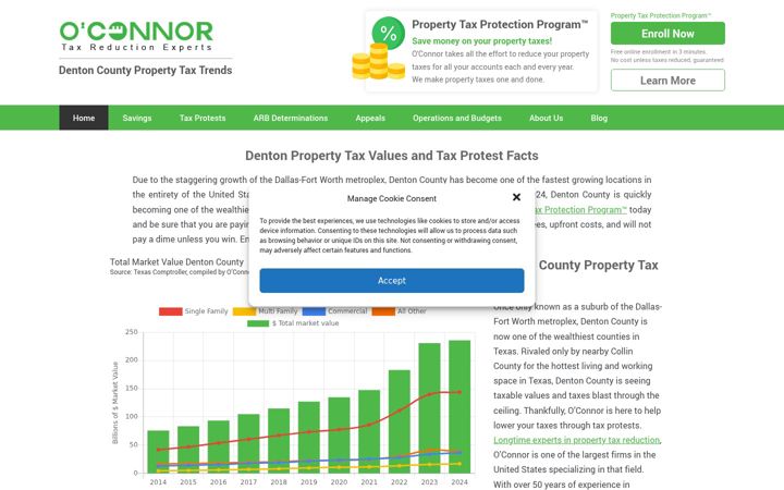 Screenshot of dentoncountypropertytaxtrends.com