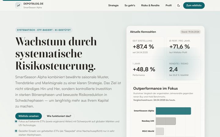 Screenshot of depotblog.de