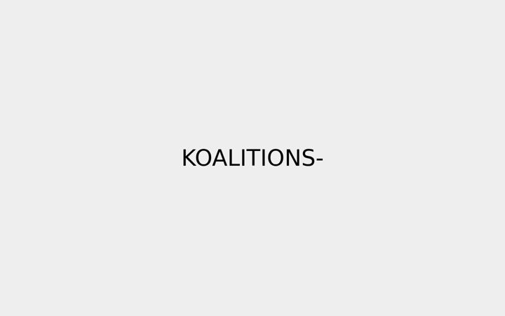 Skjámynd af derkoalitionsvertrag.de