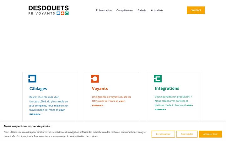 Screenshot του desdouets-rb.fr