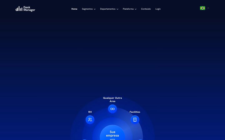 Screenshot of desk.ms
