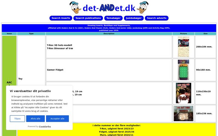 Screenshot of det-andet.dk