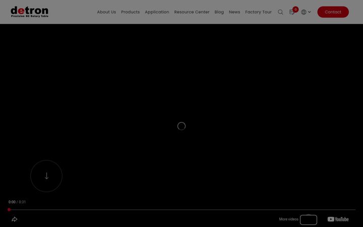 Screenshot of detron-rotary.com