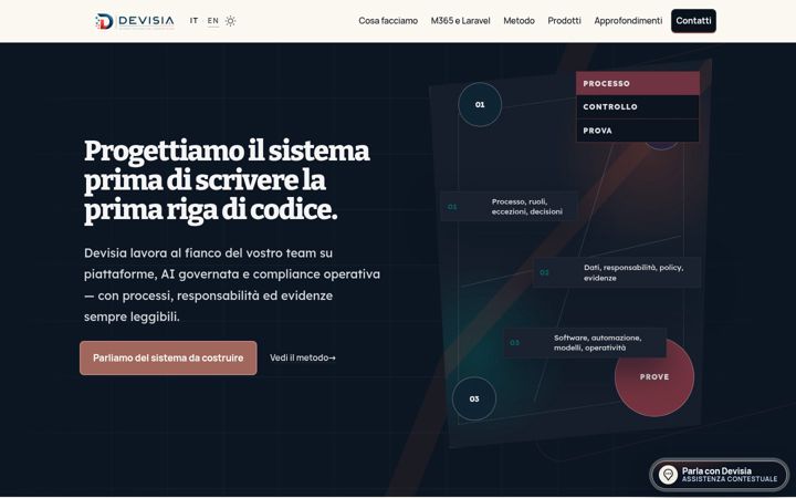 devisia.pro