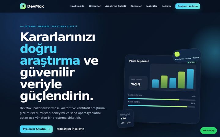 Képernyőkép: devmox.com.tr