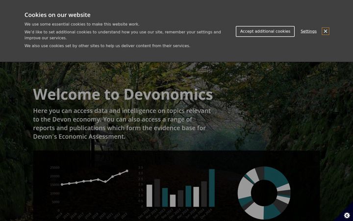 Kuvakaappaus sivustosta devonomics.info