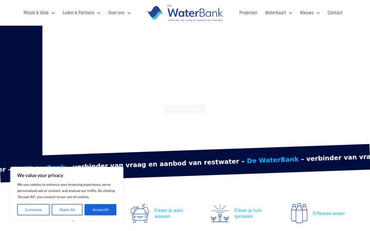 Képernyőkép: dewaterbank.nl