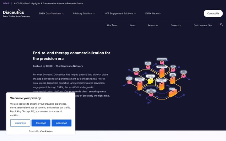 Screenshot of diaceutics.com